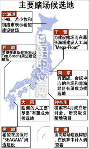 日媒:日本拟新开设三处赌场借奥运会促进经济