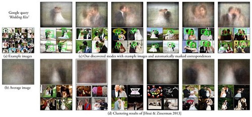 ��ǧ��ͼƬ�ص����조ƽ��ͼƬ��������������