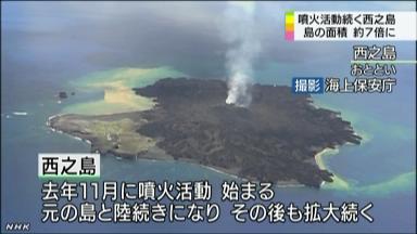 火山喷发频繁日本小笠原诸岛之一面积扩大7倍
