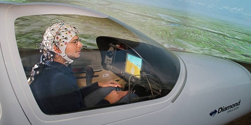 驾驶飞机不用手:科研人员测试用脑电波开飞机