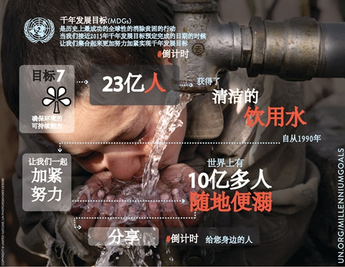 世界厕所日览全球厕所现状日本怪招多印度紧迫