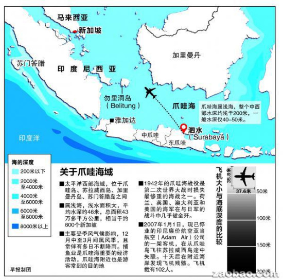 �¼����ṩˮ�¶�λ��Э��ӡ��Ѱʧ���ͻ���ϻ��