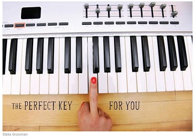 ŦԼŮ��Ӱʦ���㴴��ͼƬֻΪ���׸��ǰ����