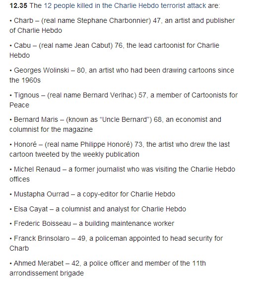 《查理周刊》12名死者名单曝光多人为资深漫画家