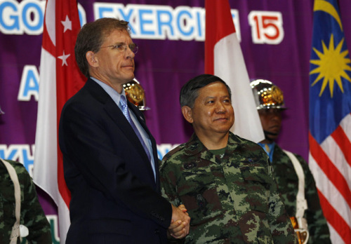 ��̩���С��۾��ߡ����ݹ�ģ��ˮ˫�߹�ϵ����