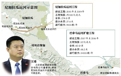 ��������˺�ͨ�������С�����ϵ����Ͷ�ʿ���