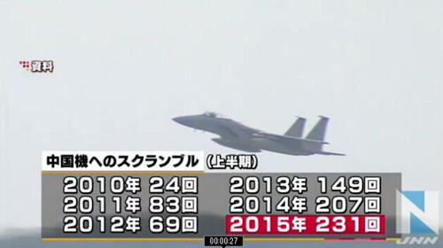 日防卫省:上半年中国战机逼近日领空次数创新高