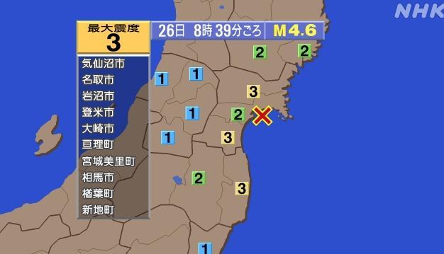 日本宫城县近海海域发生4.6级地震 未引发海啸