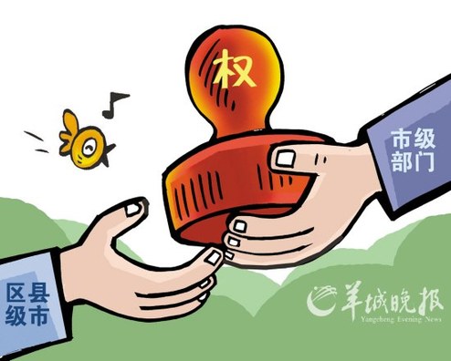 �����·š�Ȩ�ȡ�64����Ȩ�����������ؼ��в���