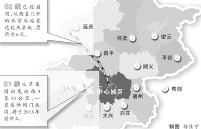 一小时都市服务圈北京拟开通1000公里市郊铁路