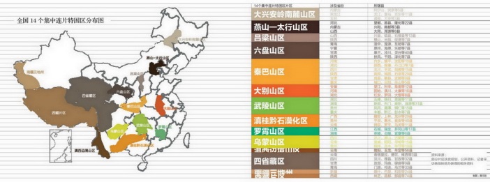 贫困县调查:希望脱贫又死抓贫困“帽子”不放