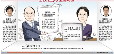 �������������ϡ�Ӯ��λίԱ��ͦ��ͼ��