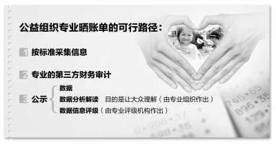 �����ͻ���ȹ�����֯����ɹ�˵��������ɣ�ͼ��