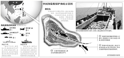 ���Ժר�ң��й�ӵ�жԻ��ҵ��޿��������Ȩ