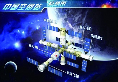 航天员太空行应防“心理病”种花养草或有用