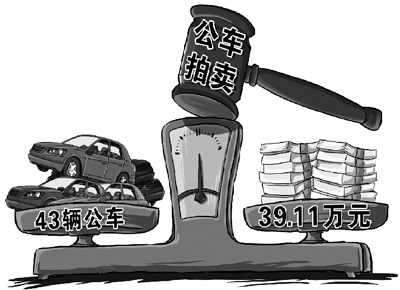 43辆超编车只拍出39.11万公车卖废铁价有何猫腻