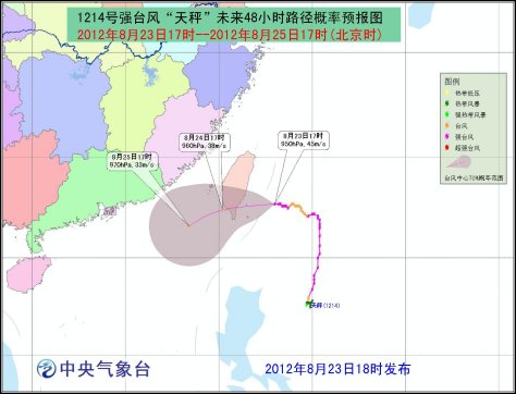 ̨����ӽ���½�����̨�岼���������������