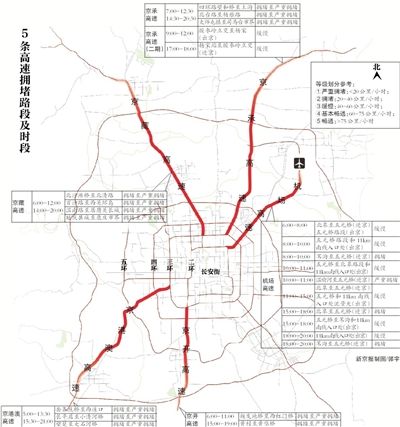 北京长假首尾3天5条高速可能出现严重拥堵(图)