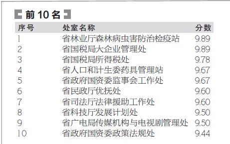 ���Ͼ���찵��ʡֱ���ش�����������ȫʡͨ��