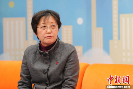 ר�������㸯�ܣ�����ָʾ����������ò�������