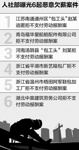 人社部:推动工资支付立法从源头预防欠薪