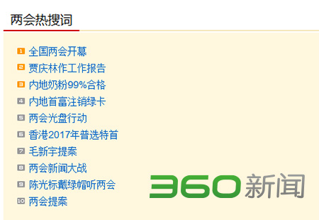 3月3日热搜词:全国两会启幕贾庆林作工作报告
