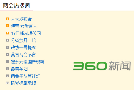 3月4日热搜词:女发言人傅莹崔永元谈国产奶粉
