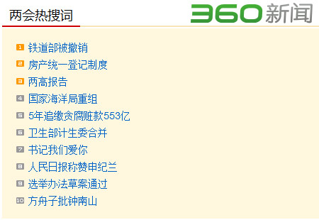 3月10日热搜词:两高报告国务院机构改革