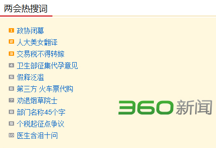 3月12日热搜词:政协闭幕医生含泪十问