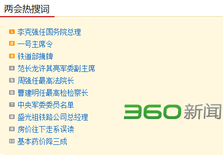 3月15日热搜词:李克强任国务院总理铁道部摘牌