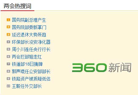3月16日热搜词:国务院副总理产生部委新掌门