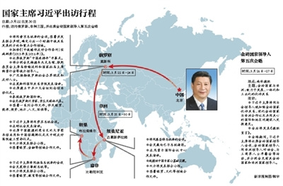 习近平访俄有近20场活动中俄军事合作将迎新高潮