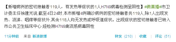 上海新增人感染H7N9禽流感病例密切接触者119人