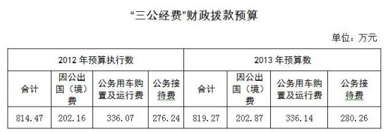 �������ξֽ�����������Ԥ��819���������ƽ