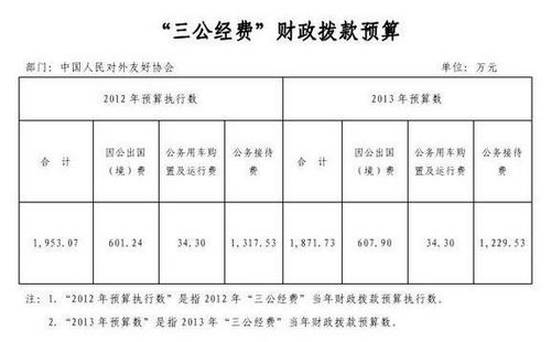 �����Ѻ�Э����������Ԥ��Լ1872����ȥ���ƽ