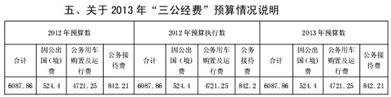 �����ֽܾ�����������Ԥ��Լ6087����ȥ���ƽ