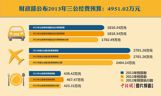 ������������������Ԥ��4951����Ӵ����Լ�