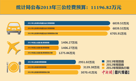 ͳ�ƾֽ�����������Ԥ��1.12�ڹ���Ӵ���188��