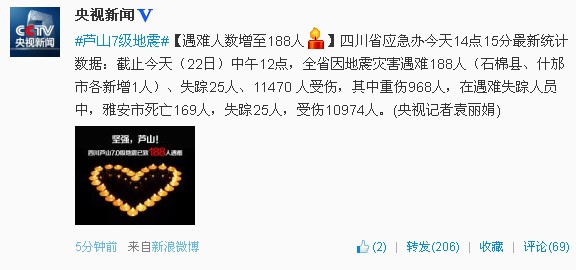 四川芦山7级地震已造成188人死亡11470人受伤