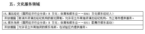 上海自贸区将允许设立外商独资娱乐场所