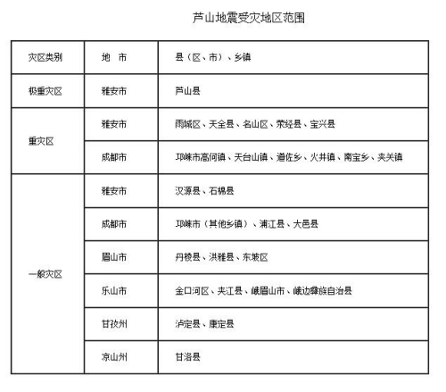 «ɽ�ֺ��ؽ�˰��������ȷ��ʧ������ҵ��������˰