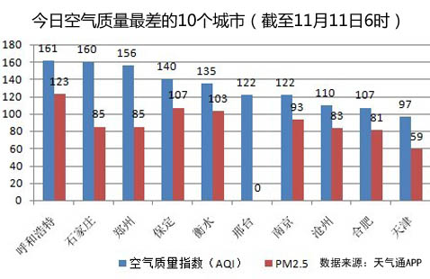 11�տ����������10�ǳ�¯�ӱ�����������ͼ��