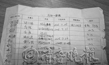 临沂黑老大当选村支书卖地放高利贷把持村委会