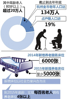 ���ݡ���Ϣ���������Ե㵫�ݲ�����ȫ���ƹ�