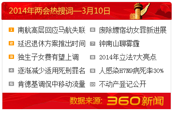 3月10日热搜词:南航回应马航失联延迟退休方案