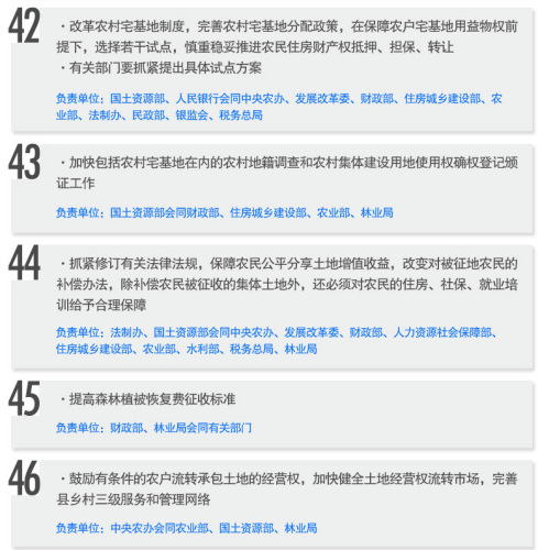 �ٷ�ͼ����ʵ��2014������һ���ļ����ֹ�����ͼ����5��