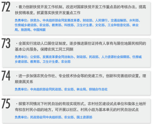 �ٷ�ͼ����ʵ��2014������һ���ļ����ֹ�����ͼ����8��