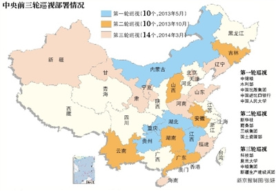 ���������Ѳ��ѡ�������14���״ν���ר��Ѳ��