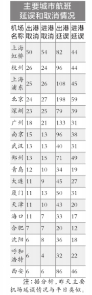 ���ڴ���������������������������ⰸ��3��