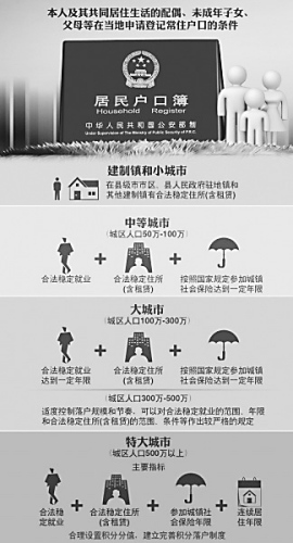 农民工为何普遍不愿“农转非”称做城里人不划算